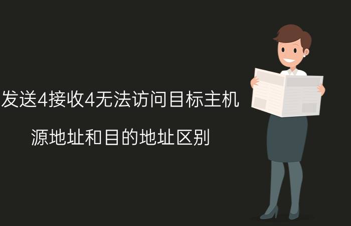 发送4接收4无法访问目标主机 源地址和目的地址区别？